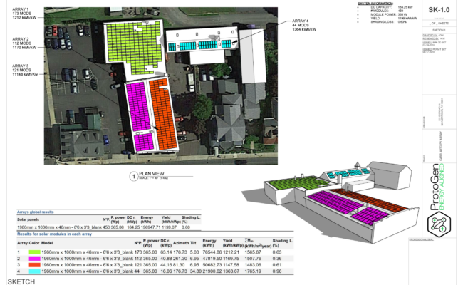 COMMERCIAL ELECTRIC STAKEHOLDER PROCESS AND RECOMMENDATION REPORT ...